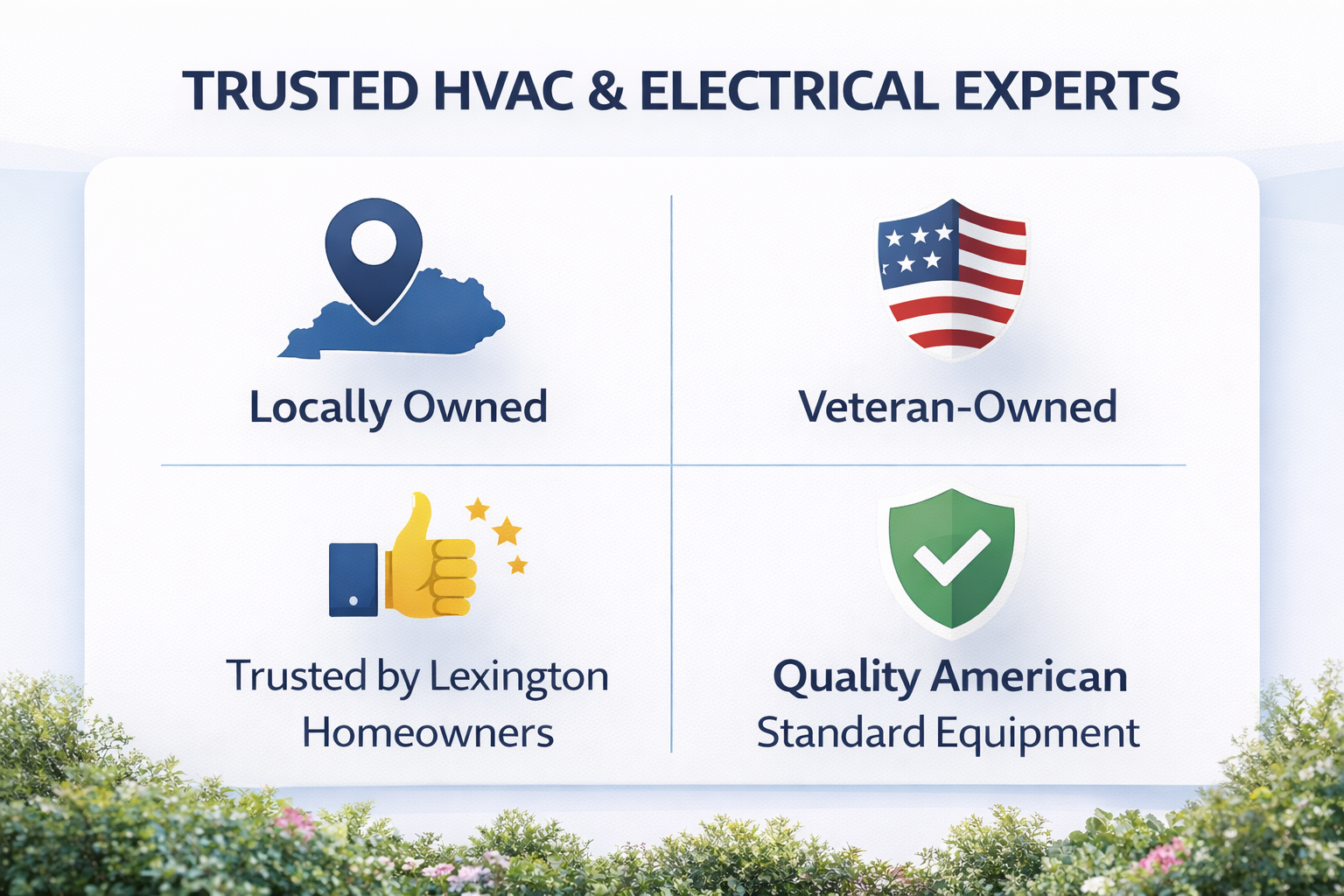“HVAC payment plans for homeowners in Lexington KY”